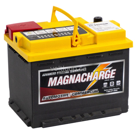 Group 47 Batteries