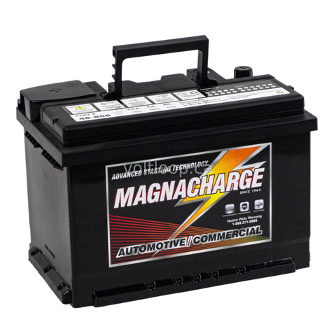 Group 48 Batteries