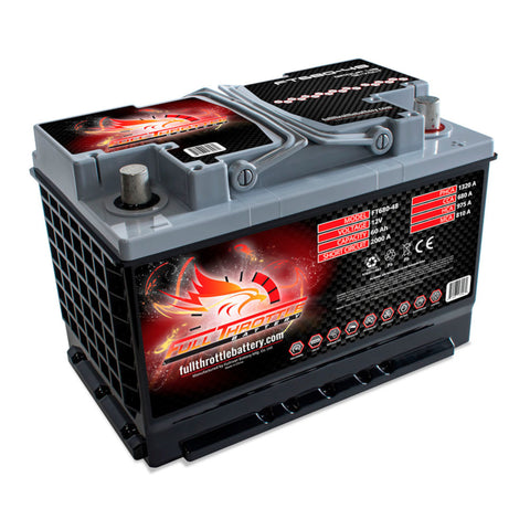 Full Throttle Battery