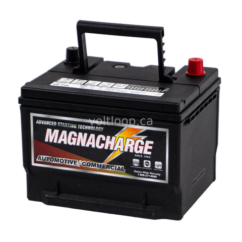 Group 59 Batteries