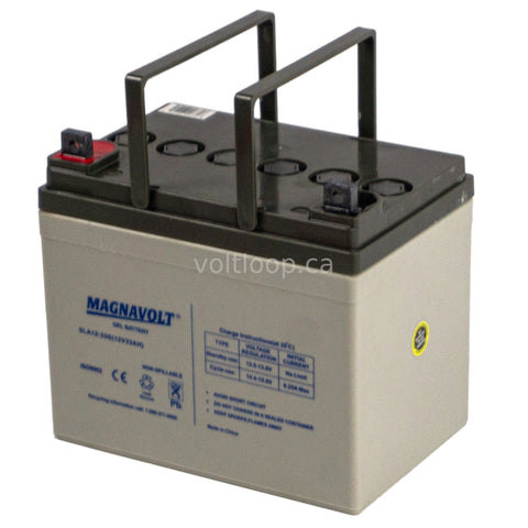 Group U1 Batteries