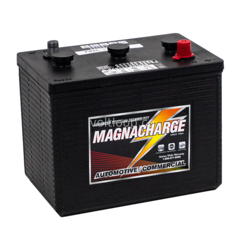 Group 2 Batteries