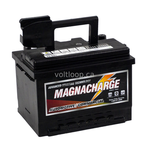 Group 42 Batteries