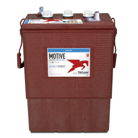 Group 903 Batteries