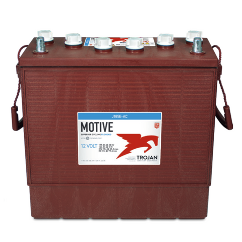 Group 921 Batteries