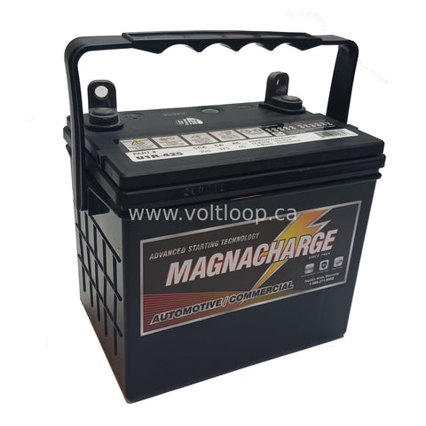 Group U1R Batteries