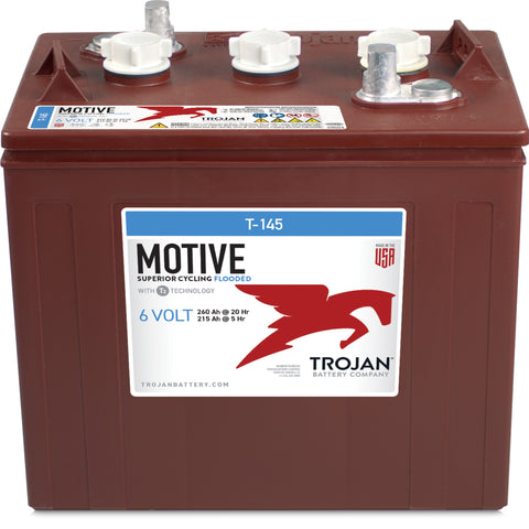Group GC2H Batteries