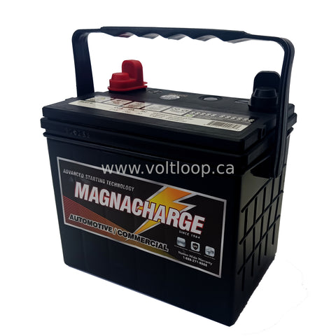 Lawn & Garden Batteries
