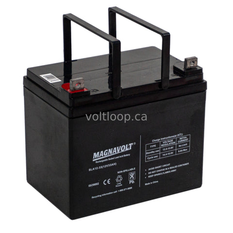 Mobility Scooter Batteries