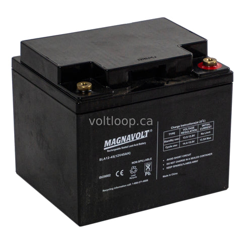 Power Wheelchair Batteries
