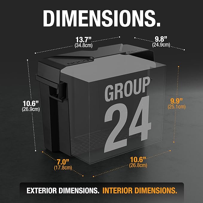 Noco BG24 Battery Box
