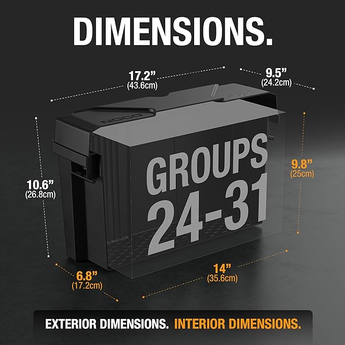 Noco BG31 Battery Box